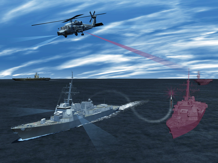 Electronic Warfare System for Helicopters to Safeguard U.S. Navy